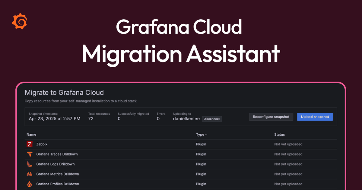Grafana Cloud Migration Assistant: from self-hosted to the cloud in ...