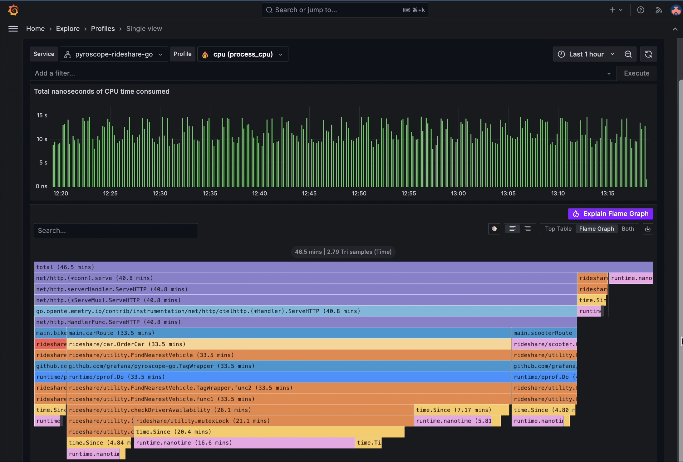 A gif showing the Flame graph AI feature.