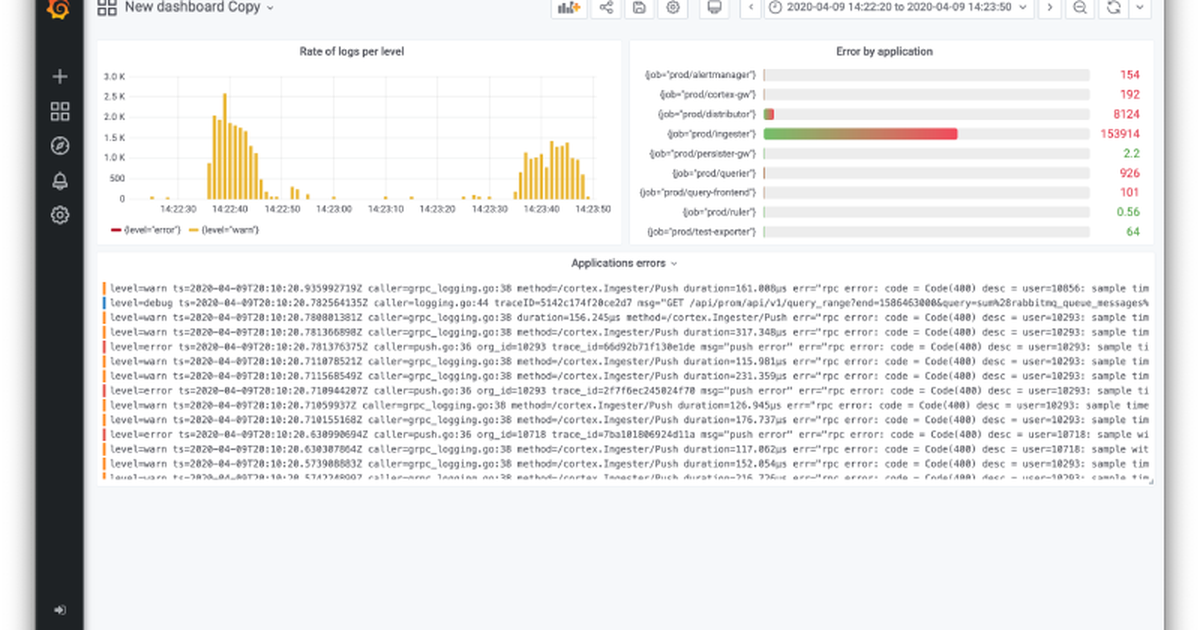 Loki quick tip: How to use a Loki datasource in your Grafana dashboard ...