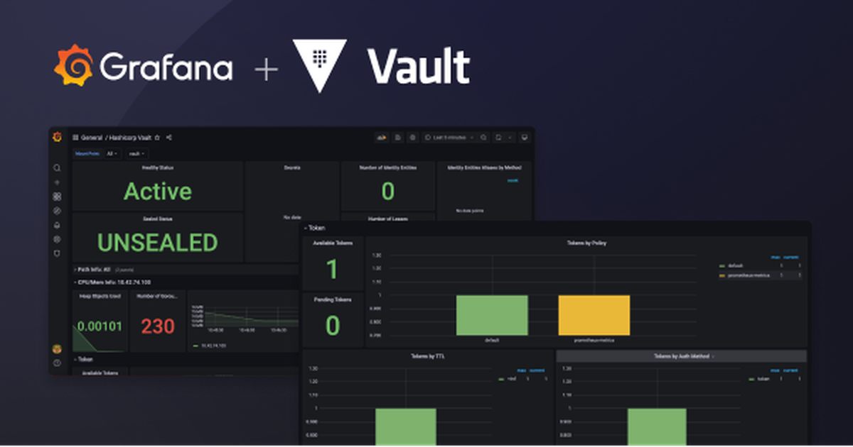Introducing new integrations to make it easier to monitor Vault with ...