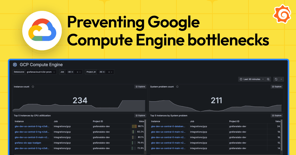 How to prevent performance bottlenecks in Google Compute Engine: CPU ...
