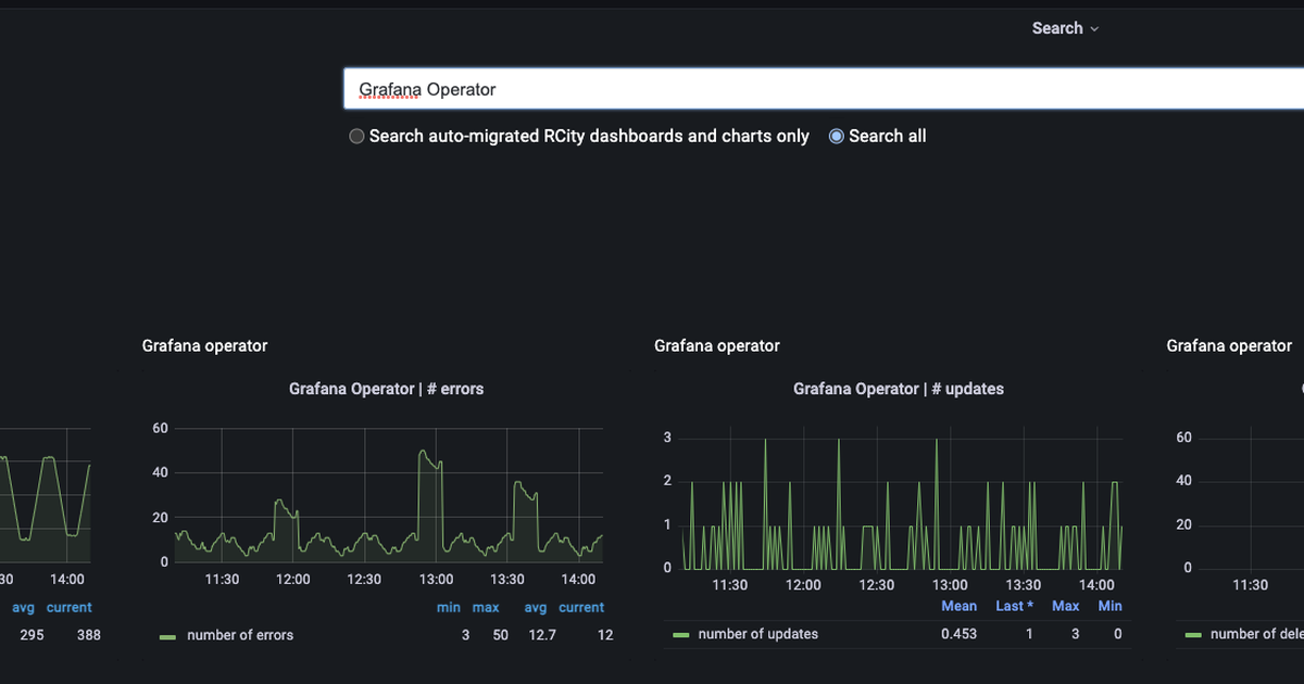 Multiple players, one stack: Inside Roblox’s centralized observability ...