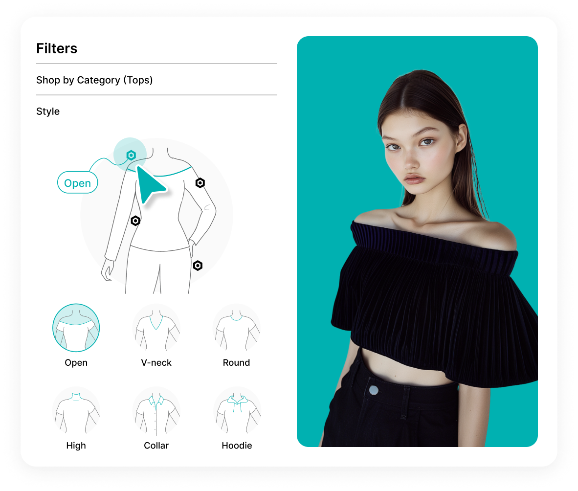 AI Fashion Discovery Suite for Retailers | The Next Gen Visual