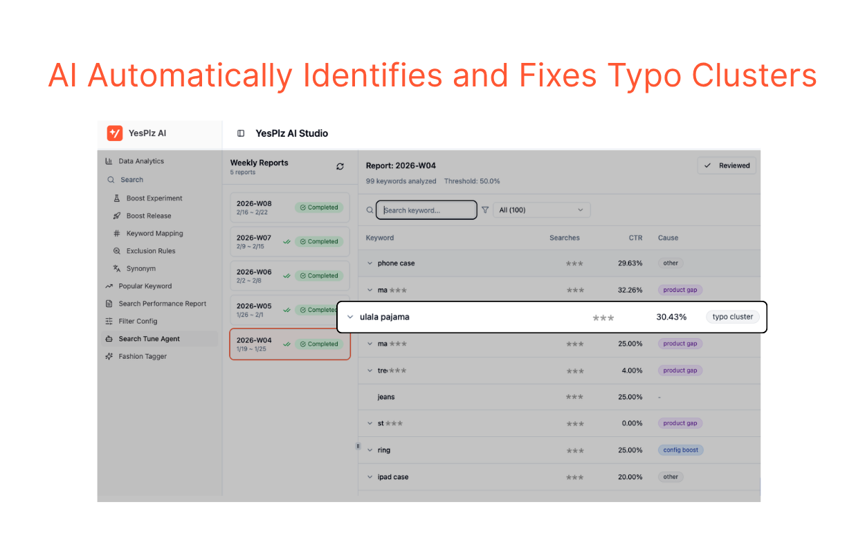 AI-powered search engine can identify and fix typo clusters automatically. A good eCommerce site search engine should handle typos and synonyms itself.
