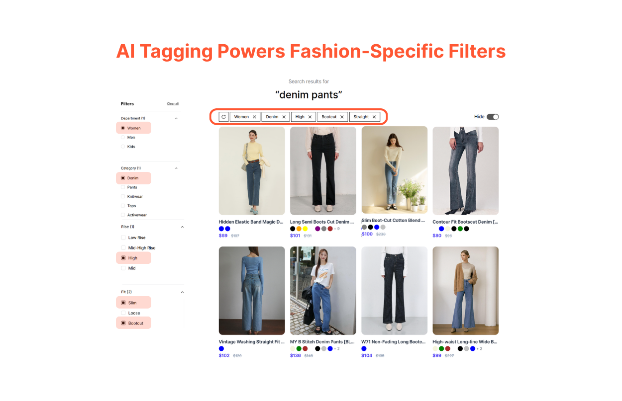 Search results for denim pants with AI-powered filters including women, high-rise, straight, and bootcut.