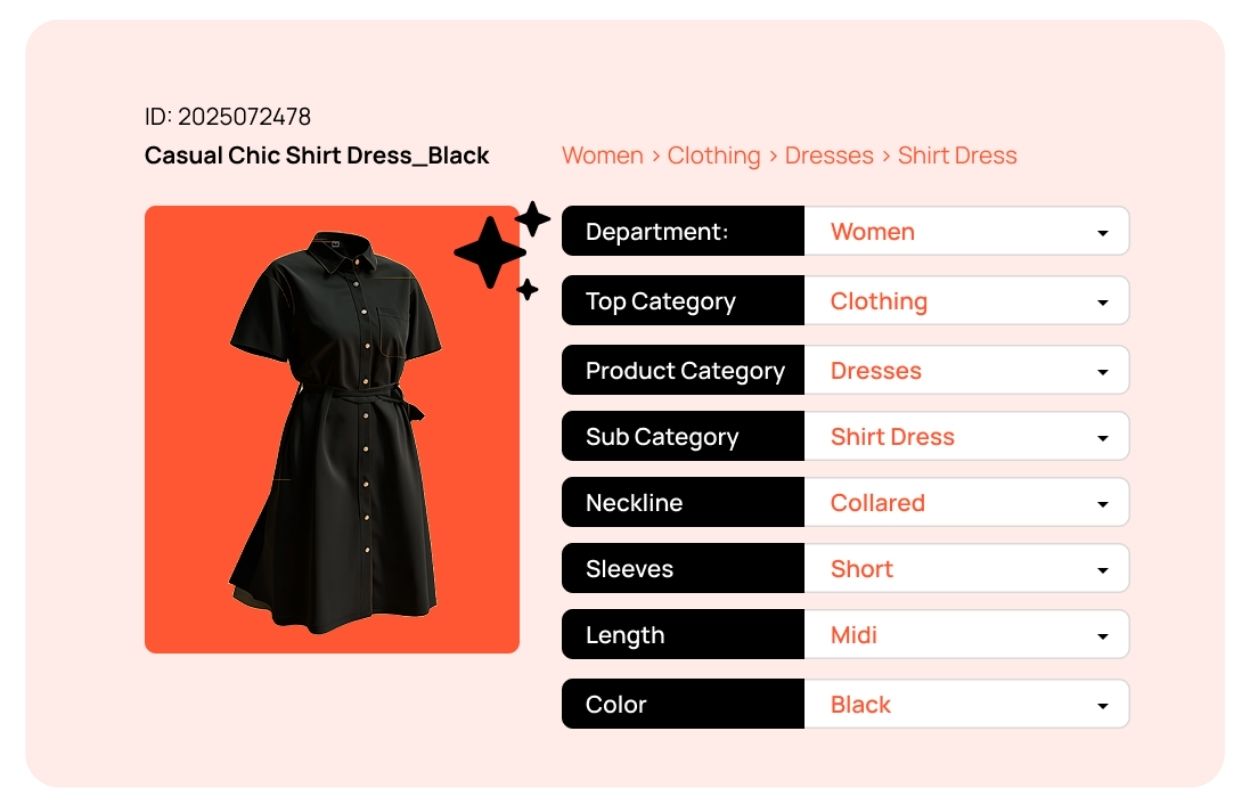 Black casual chic shirt dress with short sleeves, midi length, and a collar. Categorized under women's clothing and dresses.