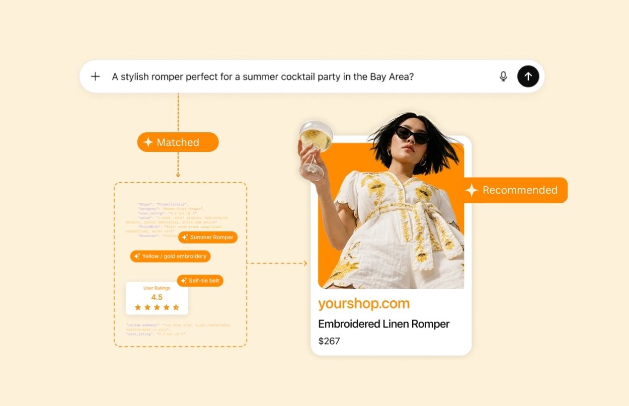 From enriched product data to AI recommendation, this is GEO for fashion brands in action. Enriched product data enables a fashion item to surface in a conversational AI shopping query. This is GEO for fashion brands in action.