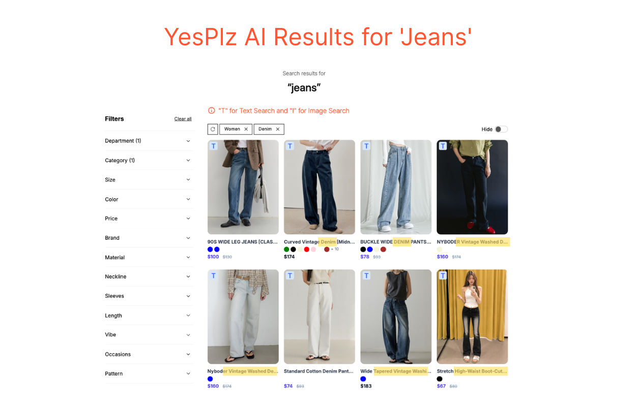 The same 'jeans' search query on YesPlz AI returns only denim pants, correctly matched by category. A screenshot of YesPlz fashion native search results for 'jeans' shows eight denim products. Each is correctly filtered under the Denim category.