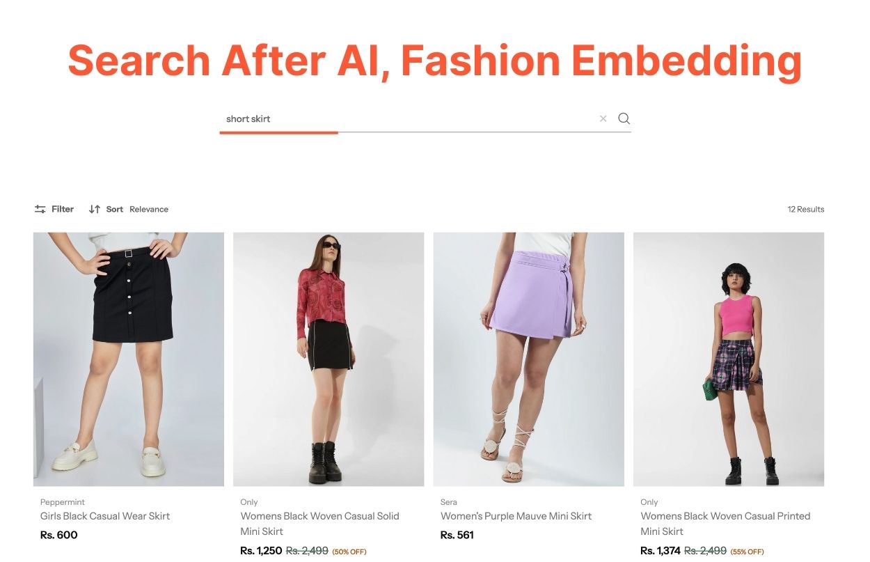 Screenshot showing Zilo's improved search results after AI integration displaying accurate short skirt products with visual search capabilities