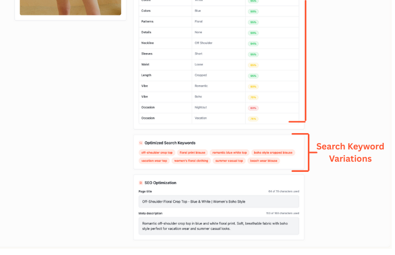 Leverage the power of automation. But still be able to customize fashion tags to fit your unique brand identity and customer base.