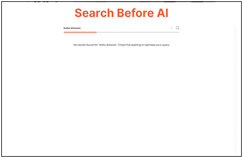 This type of search result is sending potential buyers straight to your competitors.