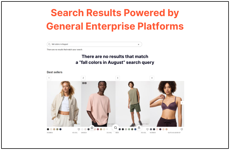General enterprise platforms provide search functionality. Yet, they weren't built with fashion's unique complexity in mind. They fail to understand fashion's seasonal and trend-driven nature.