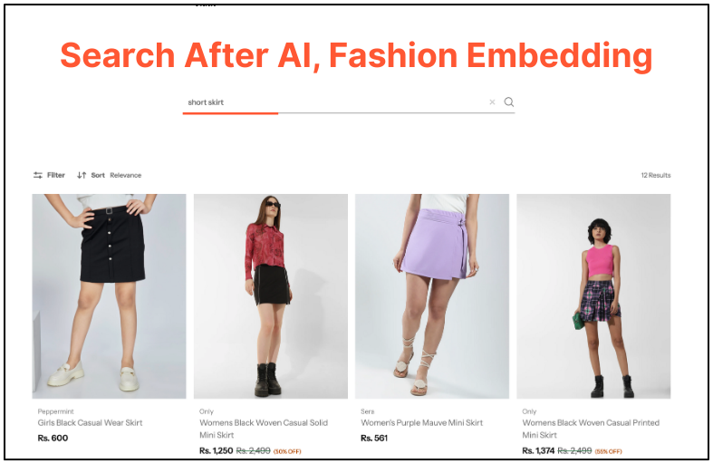 The result? Shoppers see exactly what they’re looking for.