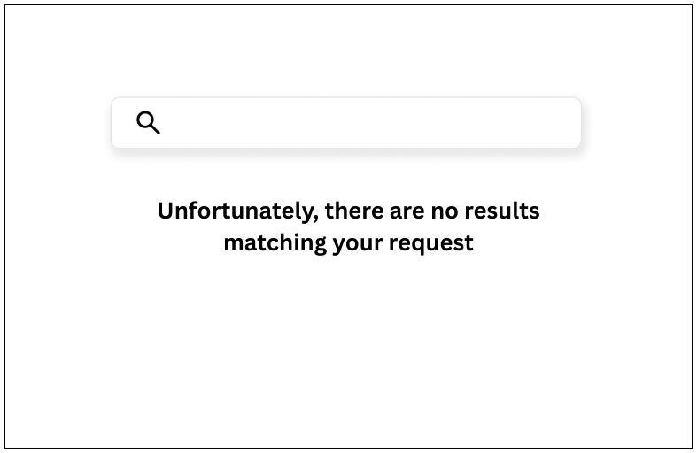 A no results search occurs when a search engine cannot find relevant products for a given query. This issue is often due to a typo, an unsupported phrase, or a poorly optimized internal search function.