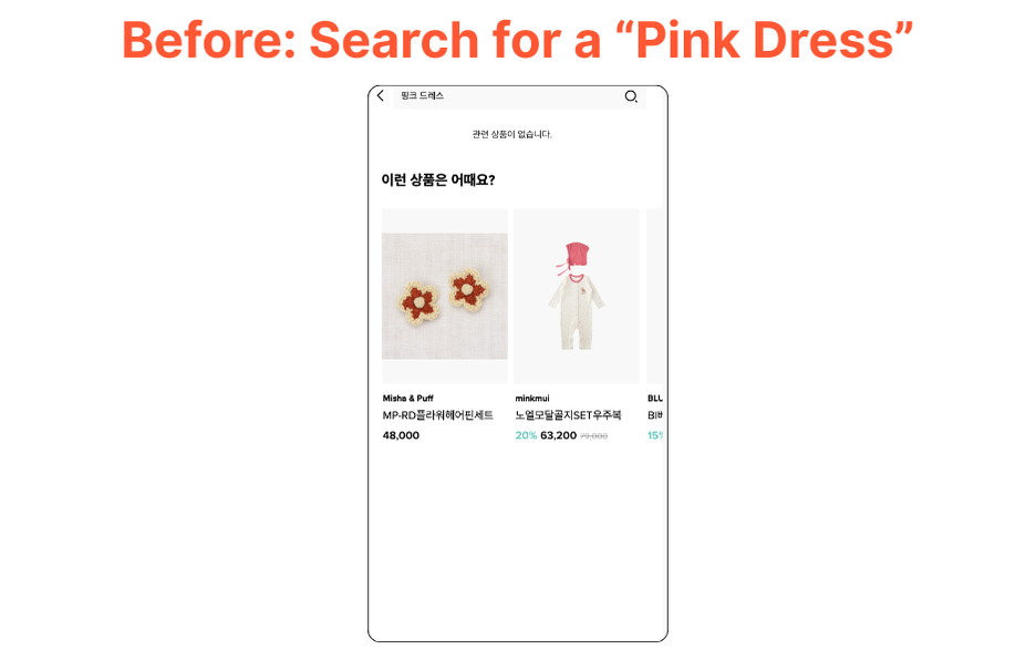Before the Looxloo AI transformation, searching for a pink dress returned two completely irrelevant items.