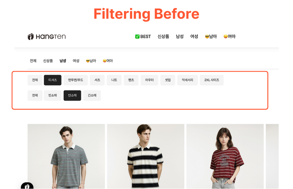Before adopting automated AI tagging, Hang Ten filtering system was limited.