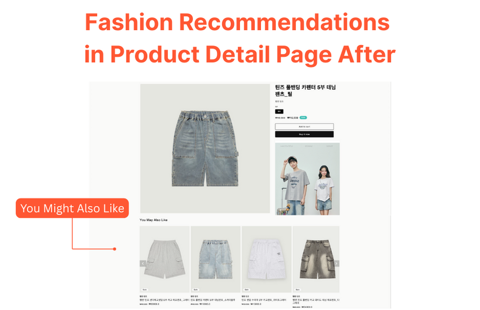 Similar item suggestions.