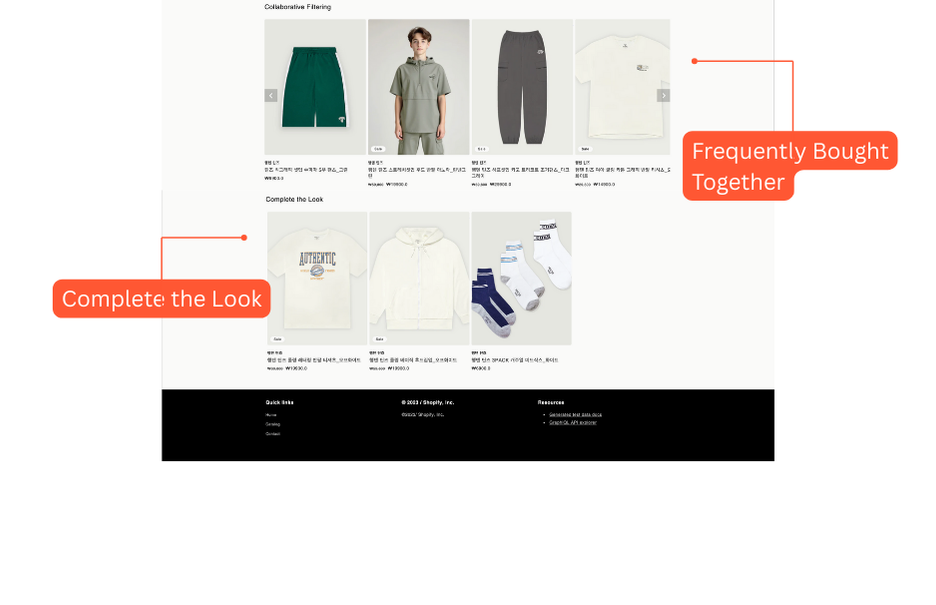 Coordinated outfit suggestions and behavior-based, fashion-specialized recommendations.