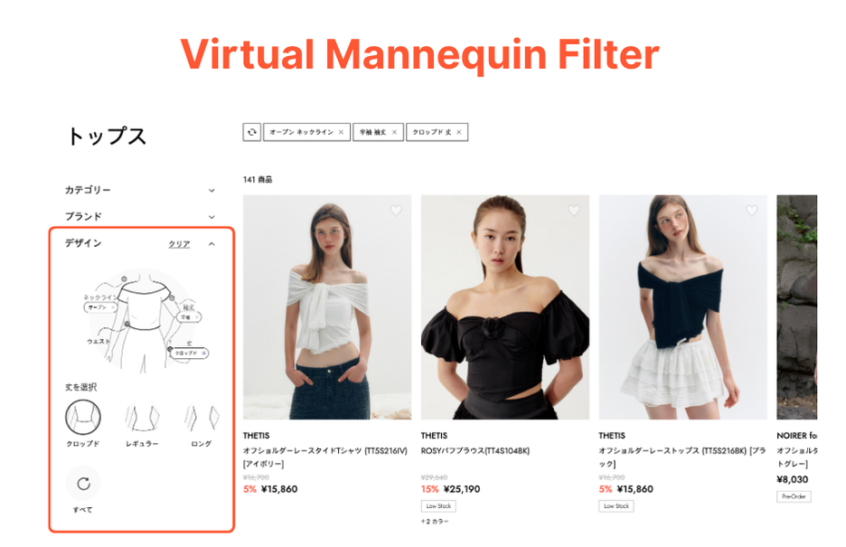 The Virtual Mannequin allows shoppers to browse visually by clicking on different parts of a virtual model. W Concept AI transformation in fashion