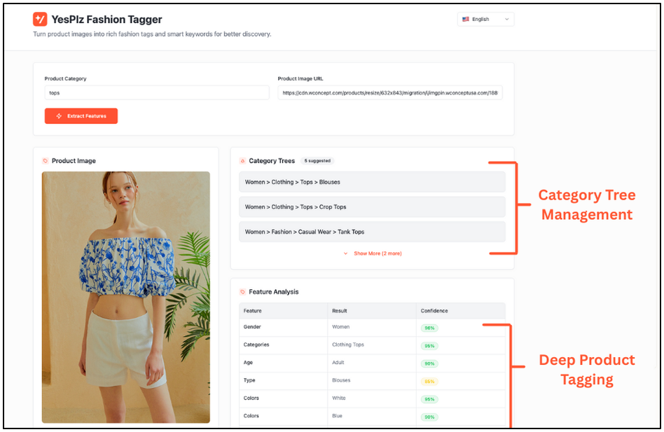 Breadcrumbs are not just useful for shoppers. They’re also critical for optimizing SEO, AEO, GEO for fashion product pages.