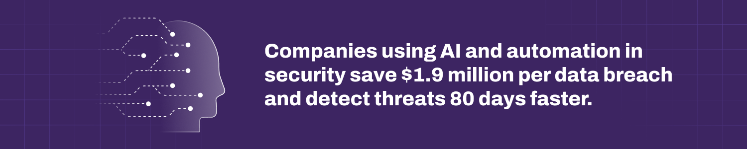 Silhouette of a head with circuit lines on a purple background. Text: Companies using AI save $1.9M per breach, detect threats 80 days faster.