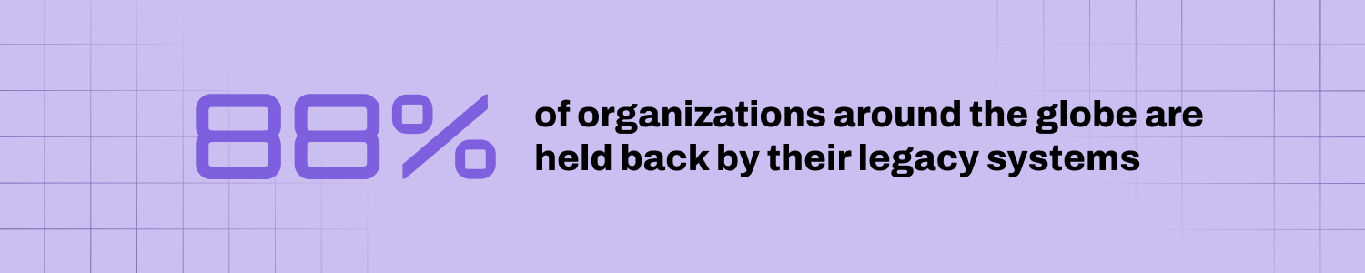Purple graphic with statistic reading "88% of organizations around the globe are held back by their legacy systems."