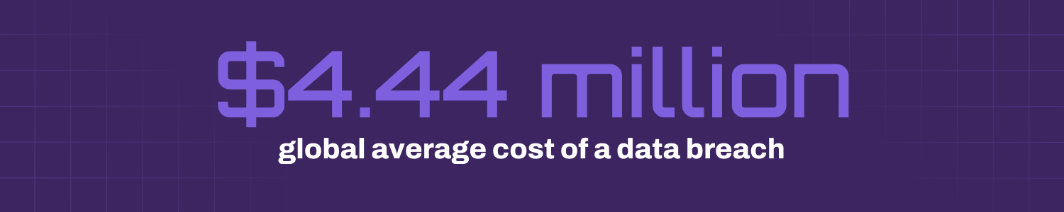 Purple background with text: "$4.44 million global average cost of a data breach."