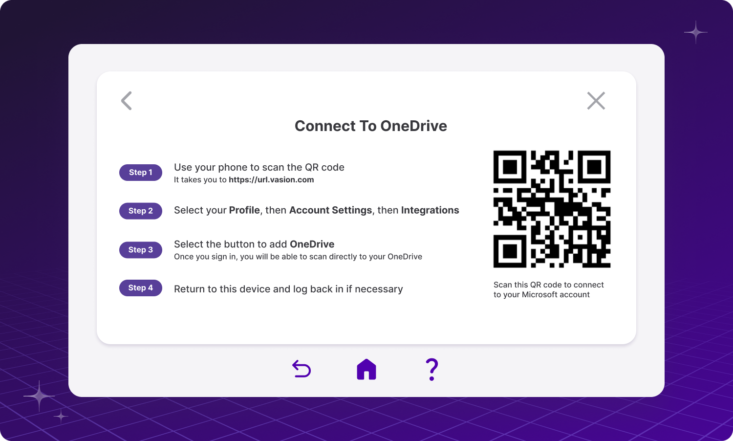 Steps To Connect to OneDrive Graphic showing the four steps you need to complete to OneDrive including a QR code to scan.