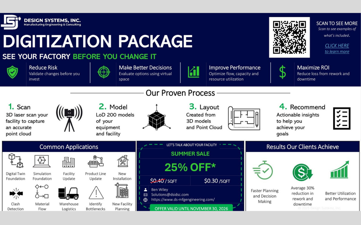 2026_Summer_Sale_Plant_Digitization_Package