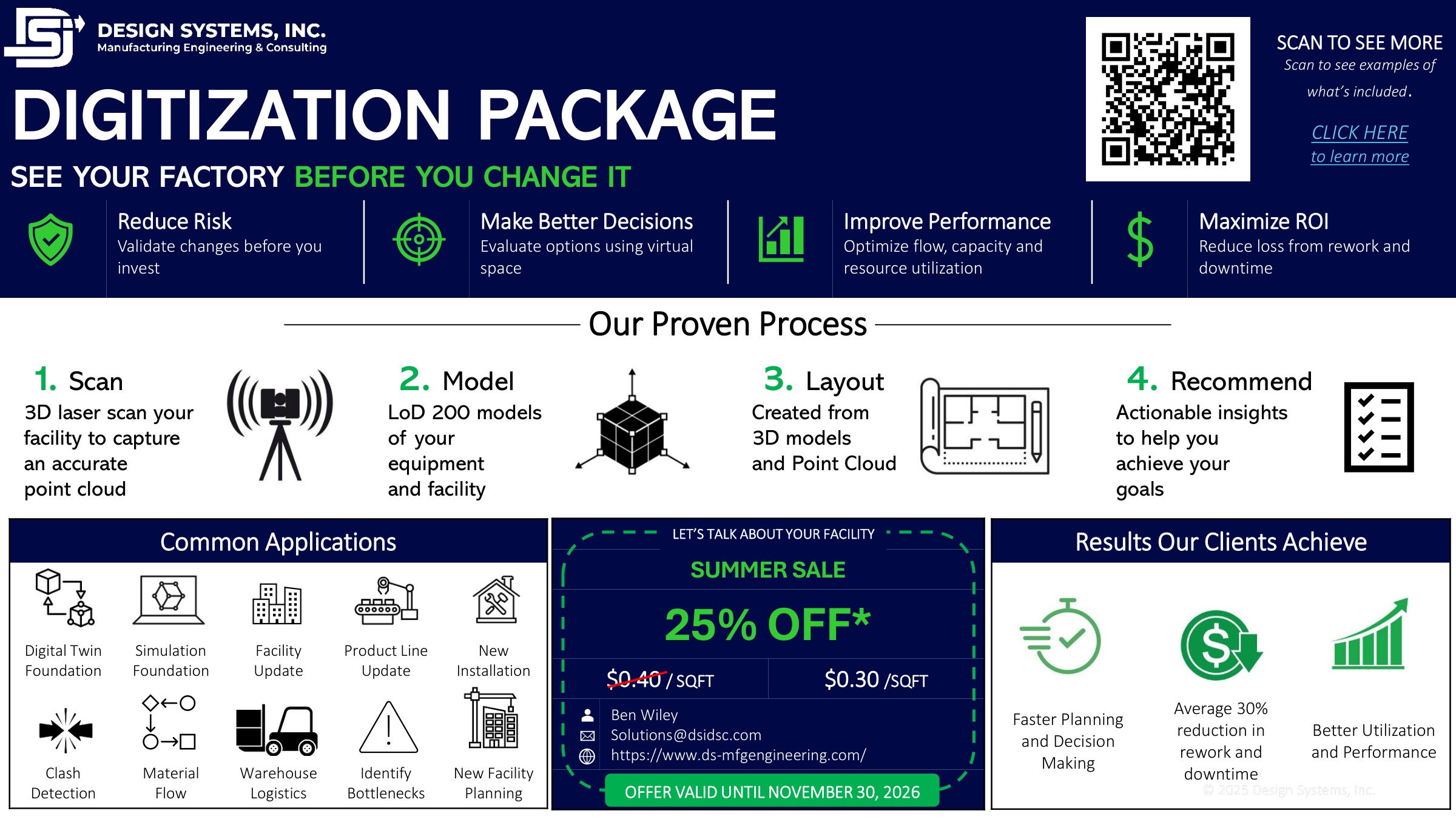 2026_Fall_Sale_Plant_Digitization_Package