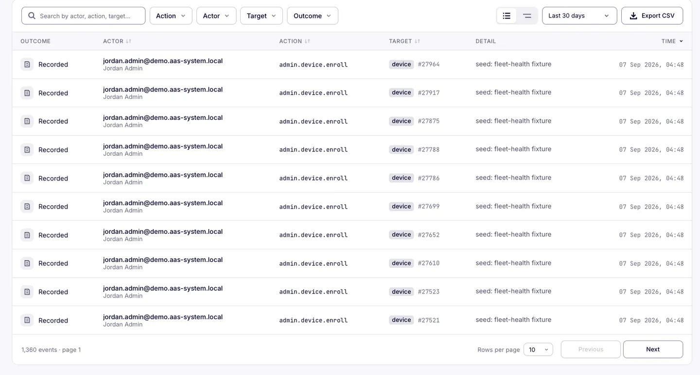 nexos.ai Observer console — Organisation, Audit log tab