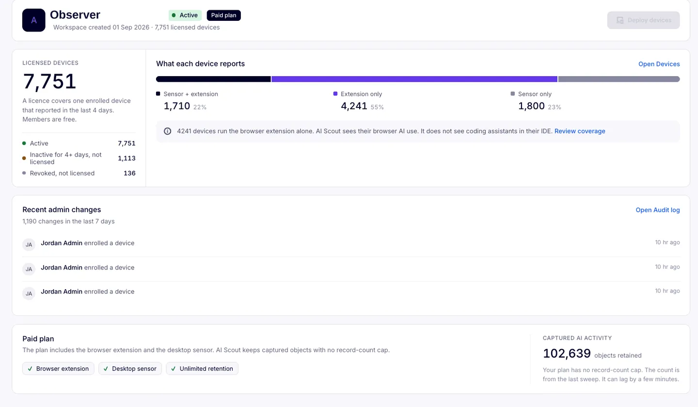 nexos.ai Observer console — Organisation, Profile tab