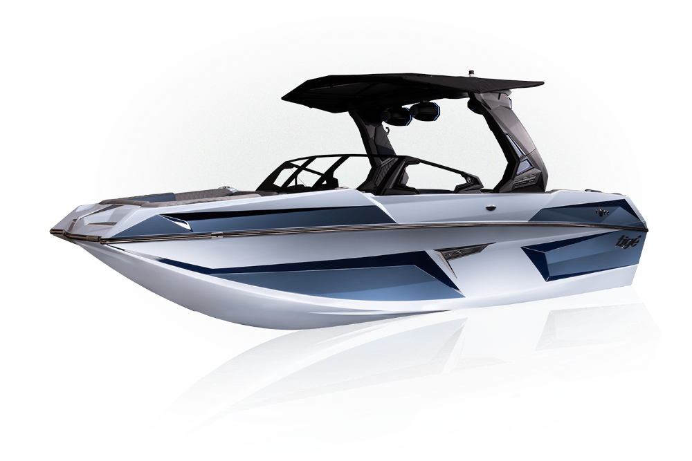 RZX class