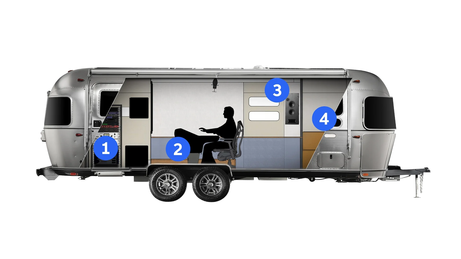 Cross-section of a trailer with numbered sections: equipment (1), seated person (2), speaker (3), and storage area (4).