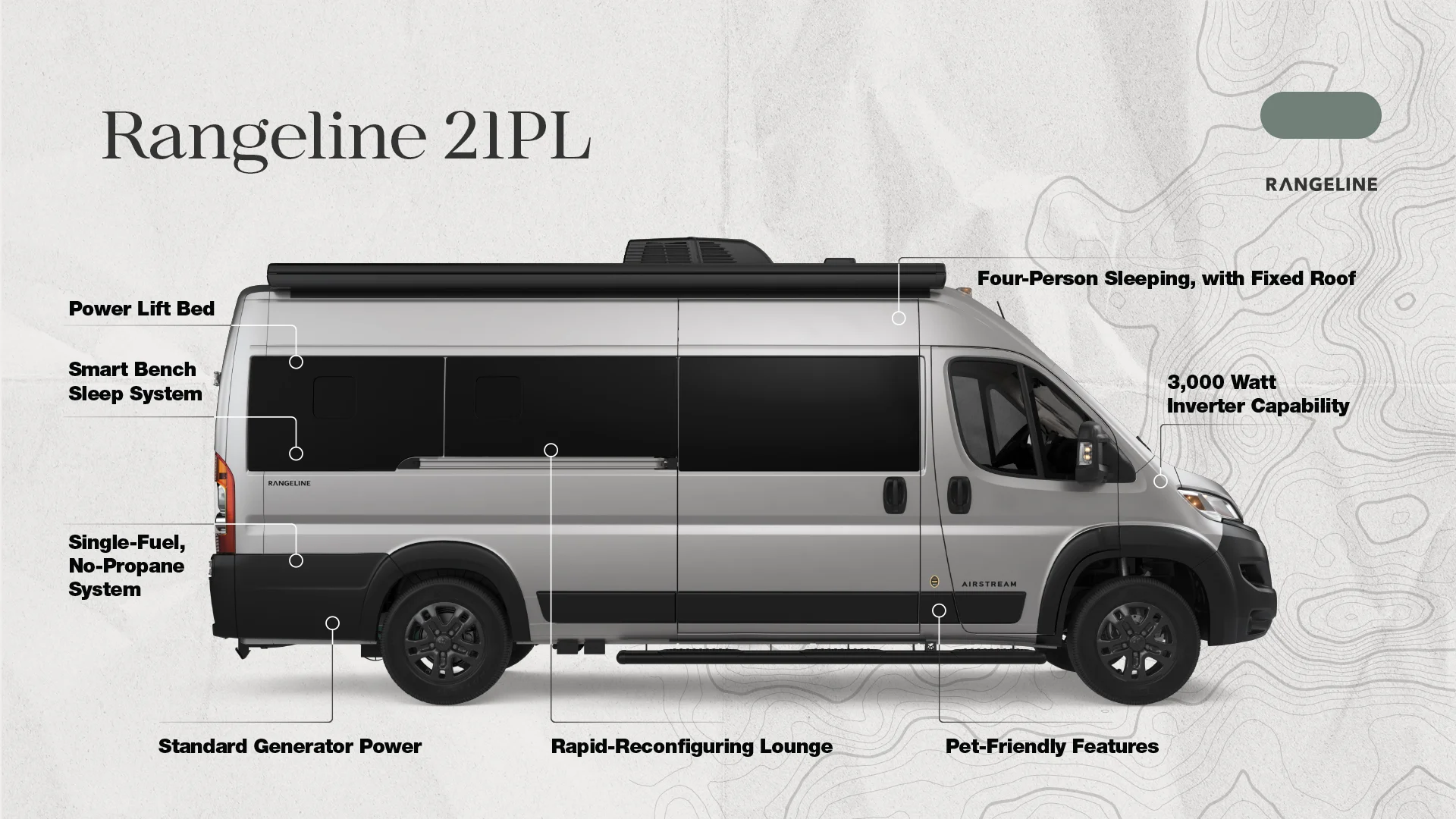 A side view of the Rangeline 21PL van, highlighting features like a power lift bed, smart bench sleep system, four-person sleeping, and pet-friendly features.