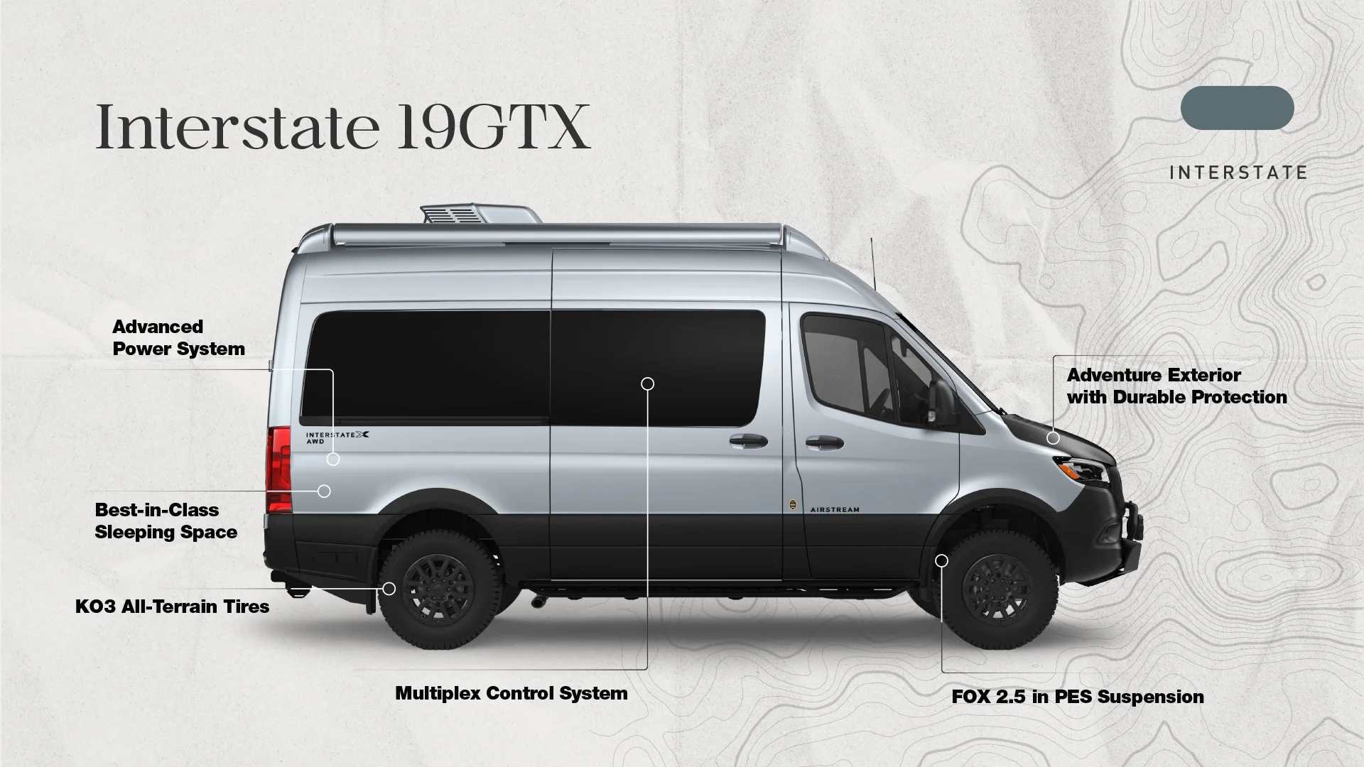 Silver Interstate 19GTX van with features labeled: advanced power system, all-terrain tires, sleeping space, adventure exterior, control system.