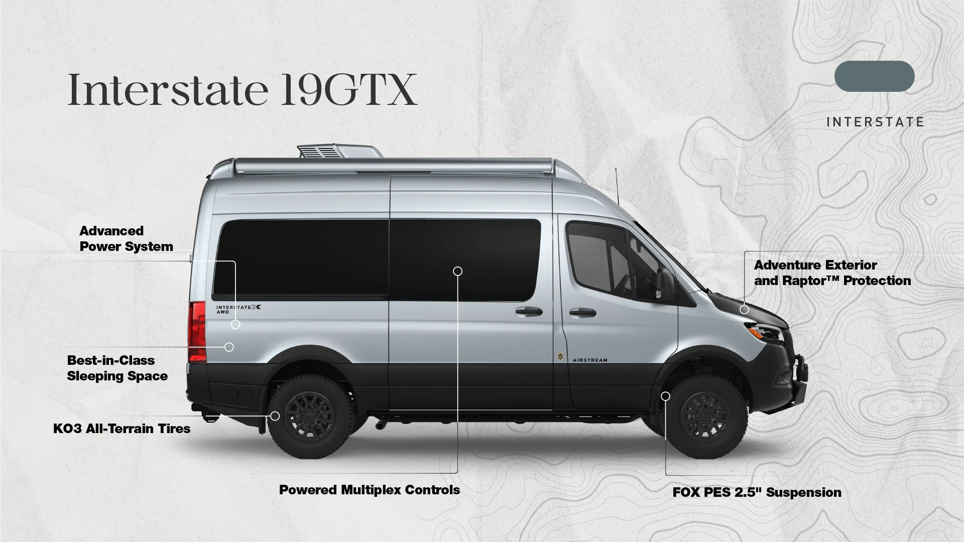 Silver Interstate 19GTX RV with labeled features: advanced power, top sleeping space, KO3 tires, multiplex controls, Raptor protection, FOX suspension.
