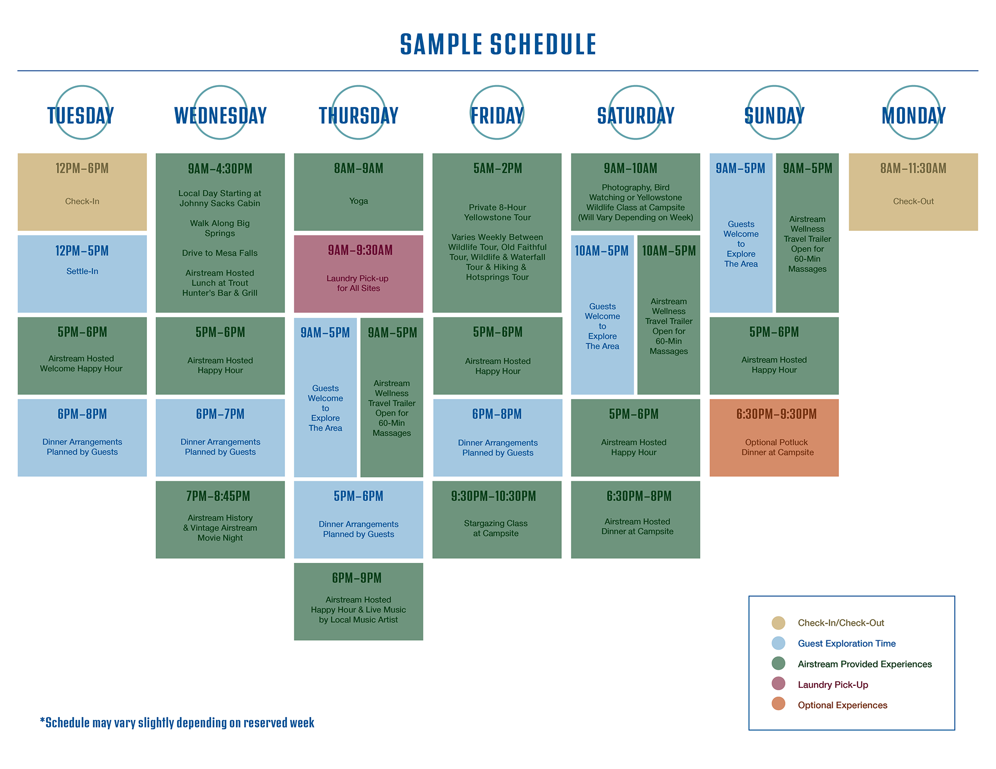 Weekly schedule with colored blocks for different activities, including check-in/out, guest experiences, and optional events.