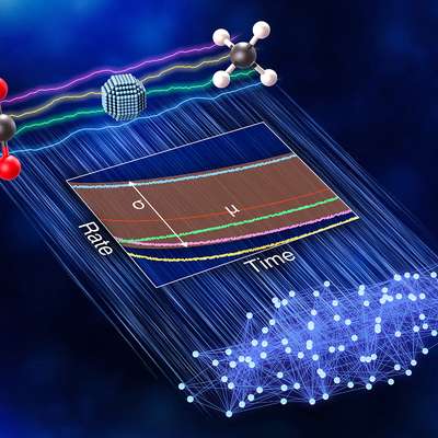 Illustration showing molecules, a graph labeled rate and time, and a neural network to represent data analysis.