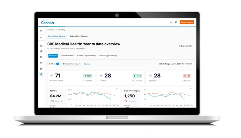From simplifying daily operations to providing actionable insights, our ...