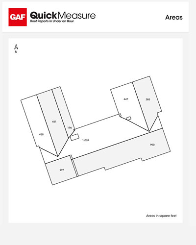 QuickMeasure Areas