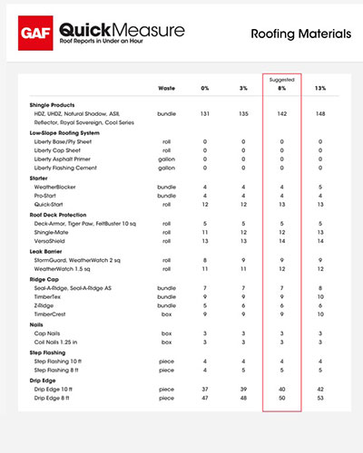 QuickMeasure Roofing Materials