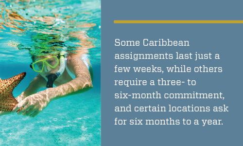 Graphic discussing Caribbean assignments