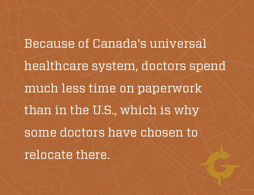 graphic explaining one benefits of working locums in Canda