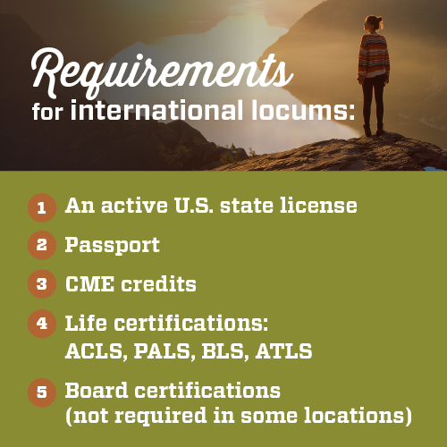 Graphic featuring international locums requirements