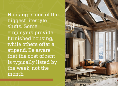 Infographic: Housing for locums