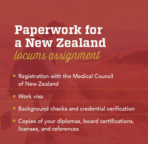 Infographic: Paperwork for a New Zealand assignment