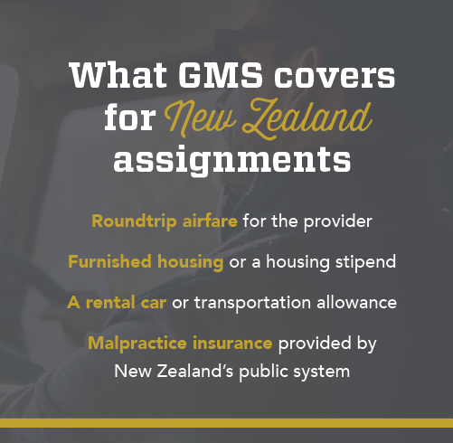 Infographic: What GMS covers for NZ assignments