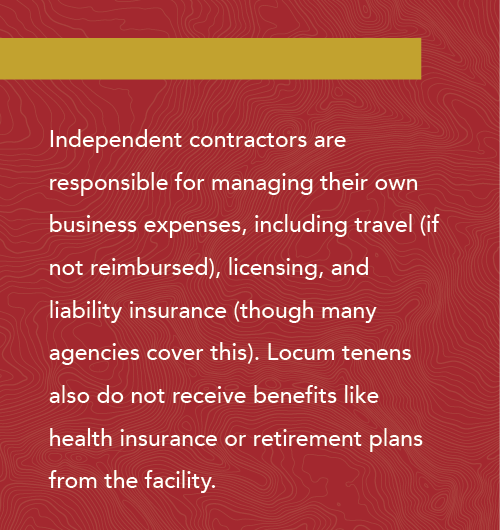 Graphic explaining what independent contractors are responsible for