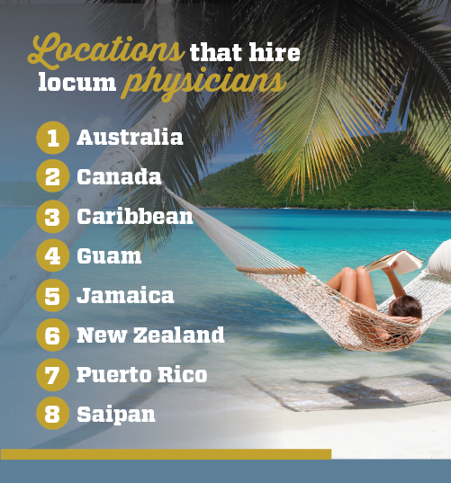 Infographic: Locations that hire physicians